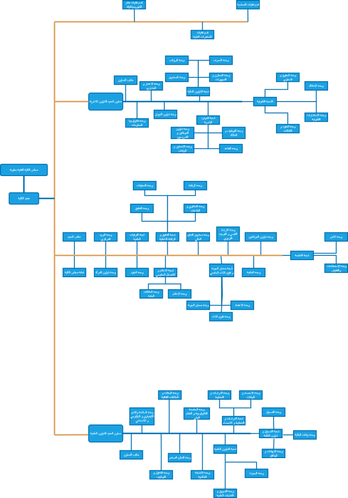 untitled diagram.drawio